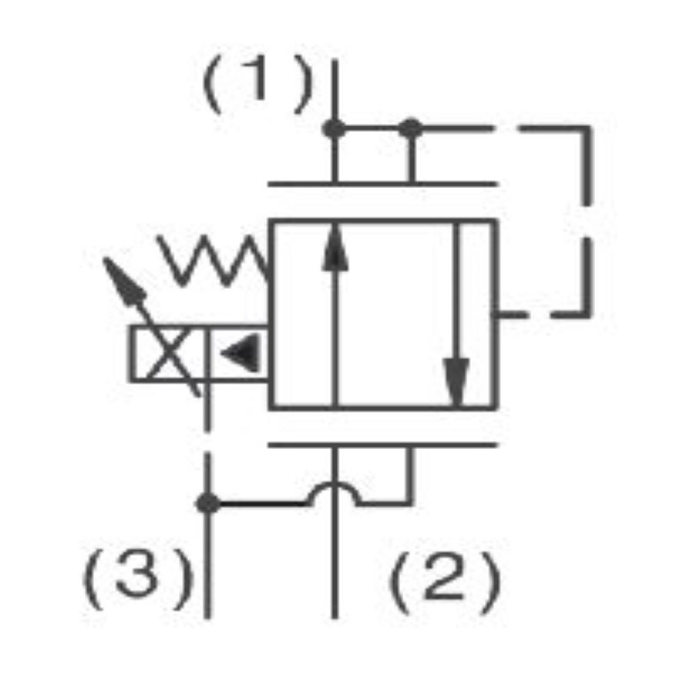 Downforce Control Valve EPR083R Hydraulic Valve Systems Parker US