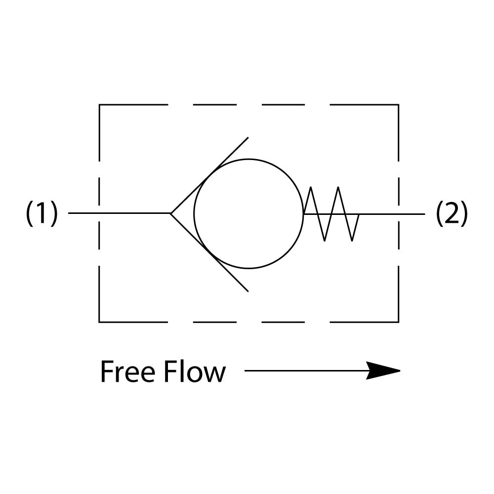 D1A0600.2N Insert Check Valves Parker NA