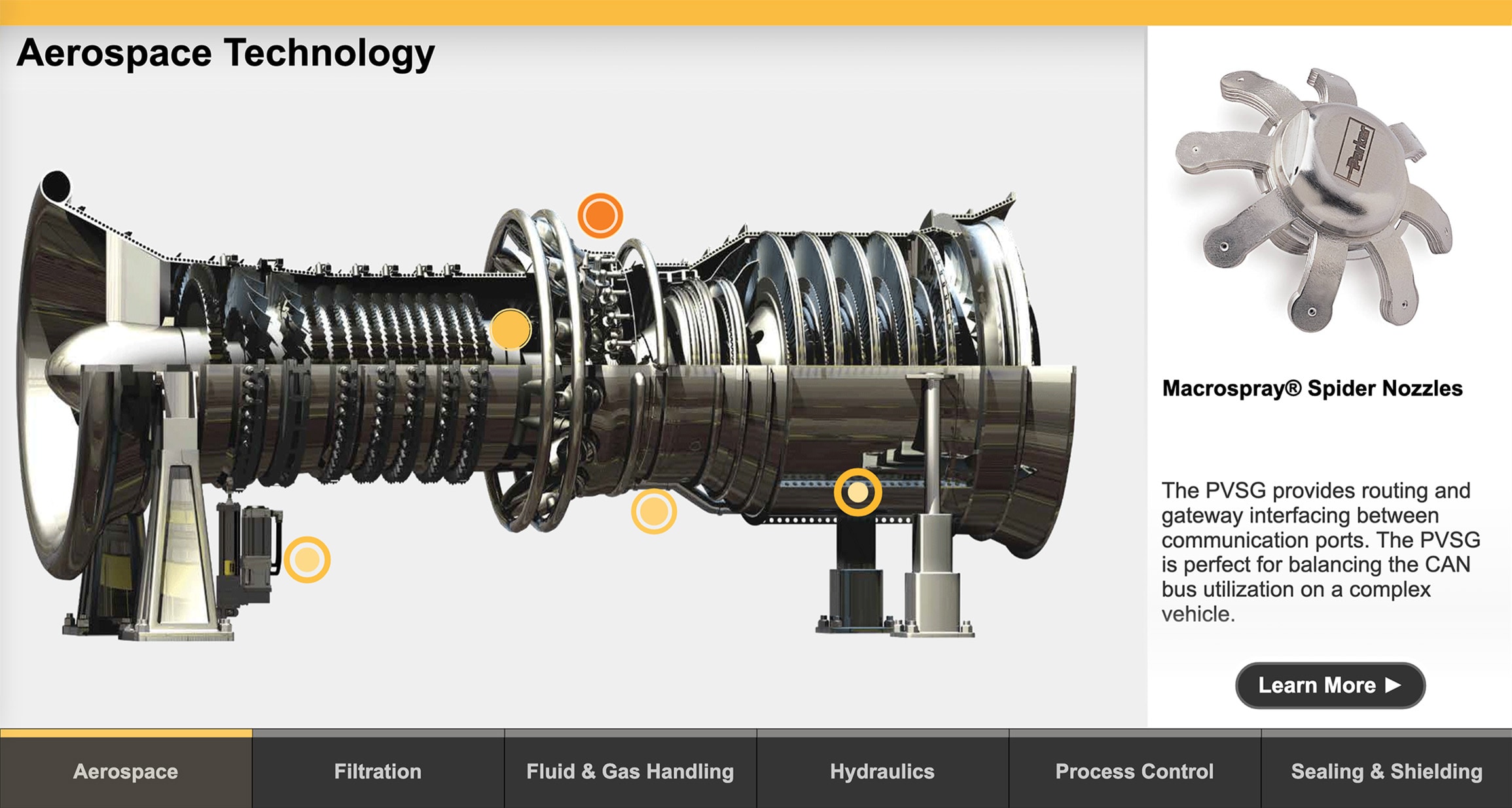 Steam & Gas | Parker South Korea
