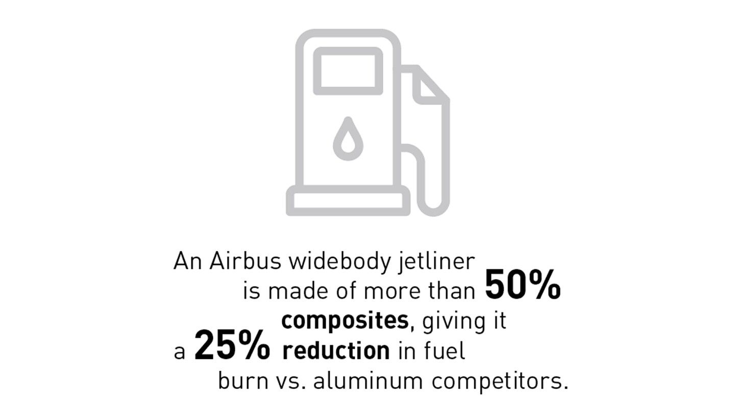 Graphic of fuel pump